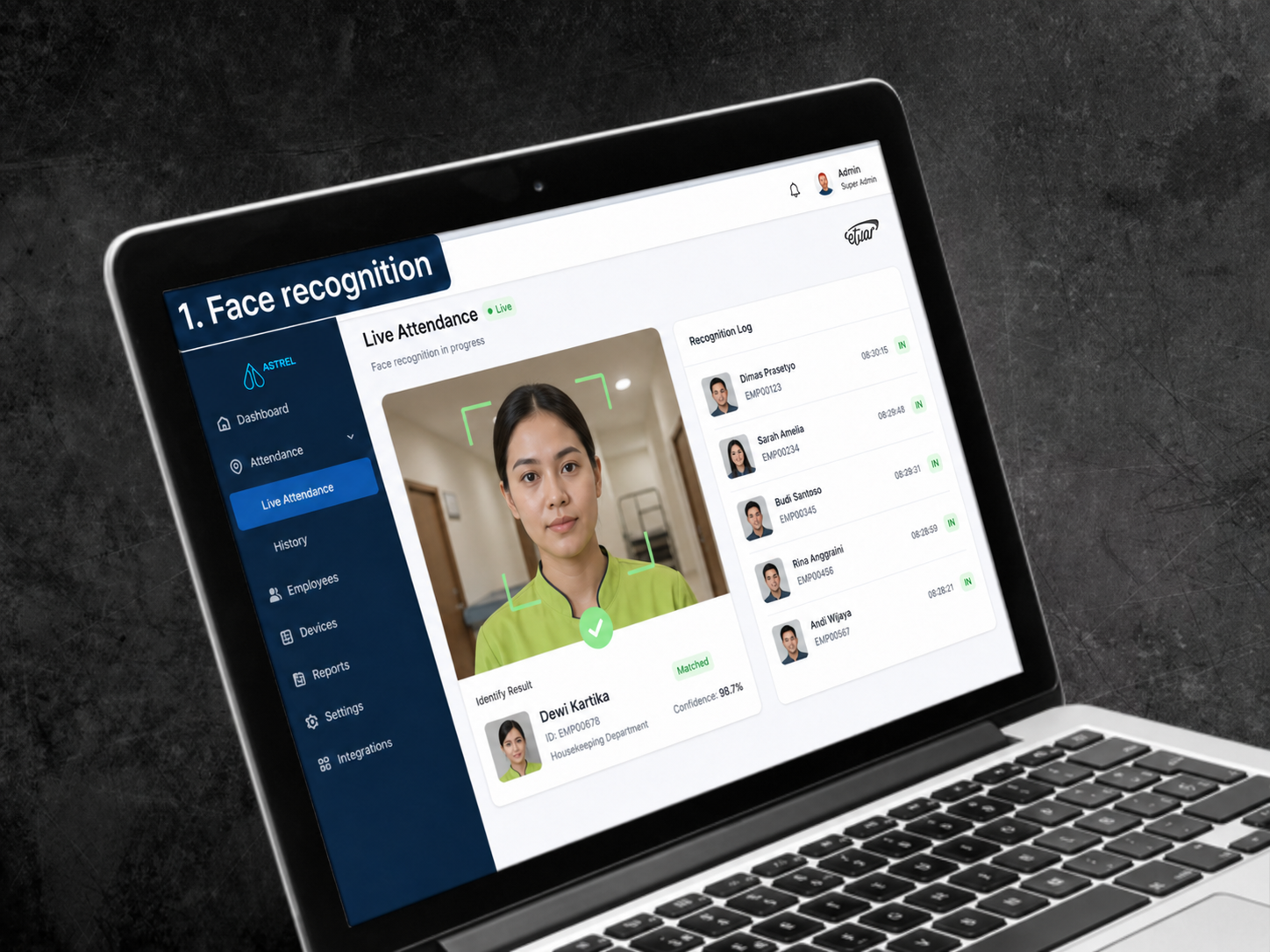 Face Recognition ASTREL