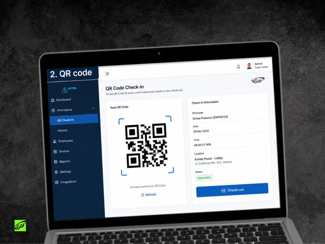 QR Patroli / Aktivitas ASTREL