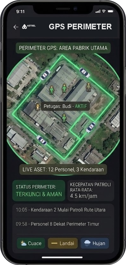 patroli gps astrel by etiar