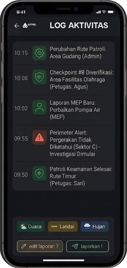 patroli log astrel by etiar